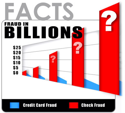 Prevent Check Fraud!